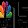 NBC 15 MOBILE AL (WPMI) [USA] logo