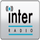 TV CONTINTENTAL [NIG] logo